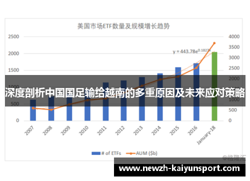 深度剖析中国国足输给越南的多重原因及未来应对策略