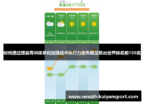 如何通过提高青训体系和加强战术执行力避免国足跌出世界排名前100名