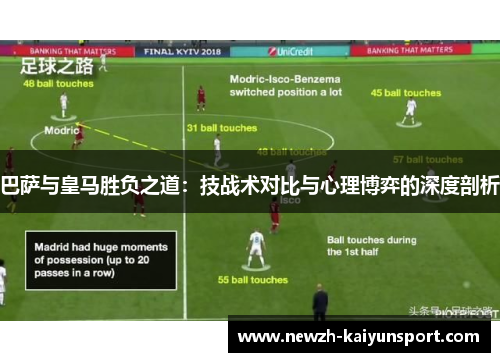 巴萨与皇马胜负之道:技战术对比与心理博弈的深度剖析 巴萨与皇马胜负之道:技战术对比与心理博弈的深度剖析