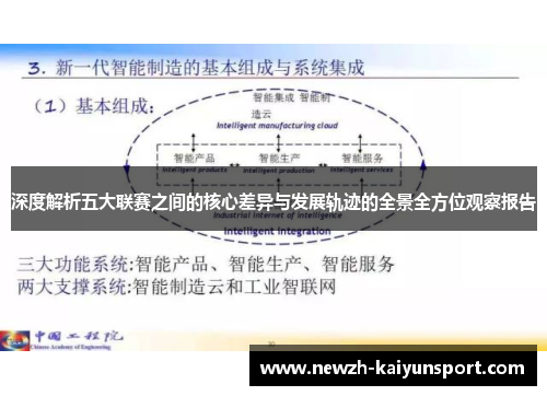 深度解析五大联赛之间的核心差异与发展轨迹的全景全方位观察报告 深度解析五大联赛之间的核心差异与发展轨迹的全景全方位观察报告