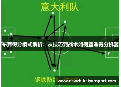 布克得分模式解析:从技巧到战术如何塑造得分机器 布克得分模式解析:从技巧到战术如何塑造得分机器