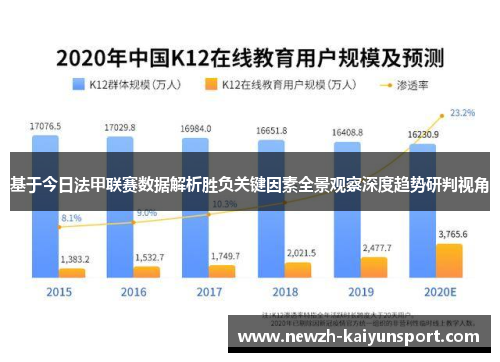基于今日法甲联赛数据解析胜负关键因素全景观察深度趋势研判视角