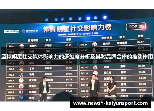 篮球明星社交媒体影响力的多维度分析及其对品牌合作的推动作用
