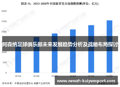 阿森纳足球俱乐部未来发展趋势分析及战略布局探讨